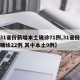 【31省份新增本土确诊71例,31省份新增确诊22例 其中本土9例】