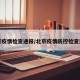 北京疫情检查通报/北京疫情防控检查通报