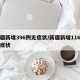 新疆新增396例无症状/新疆新增116例无症状