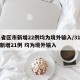 31省区市新增22例均为境外输入/31省份新增21例 均为境外输入