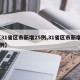 【31省区市新增25例,31省区市新增14例】